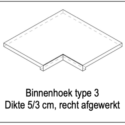 sd-black-hoek3-schema Sd black hoek3 schema